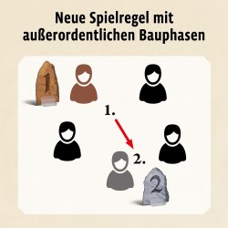 Catan - Ergänzung 5-6 Spieler: Das Spiel