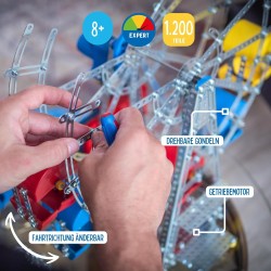eitech - Riesenrad