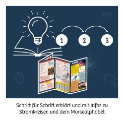 Kosmos - Electric-Alarm