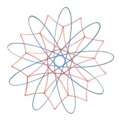 Ravensburger Mandala Spiral Designer Mini: türkis