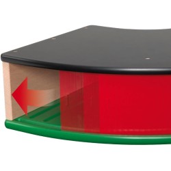BRIO World Grosser Ringlokschuppen