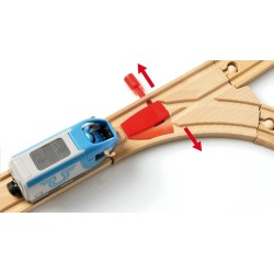 BRIO World Grosses Bahn Reisezug Set