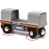 BRIO Santa Fe Zug