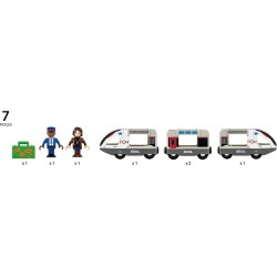 BRIO TGV Hochgeschwindigkeitszug