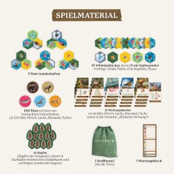 Kosmos - Cascadia, Im Herzen der Natur