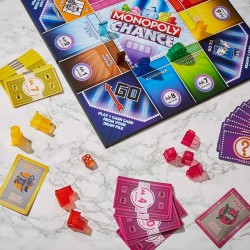 Monopoly Ausgezockt
